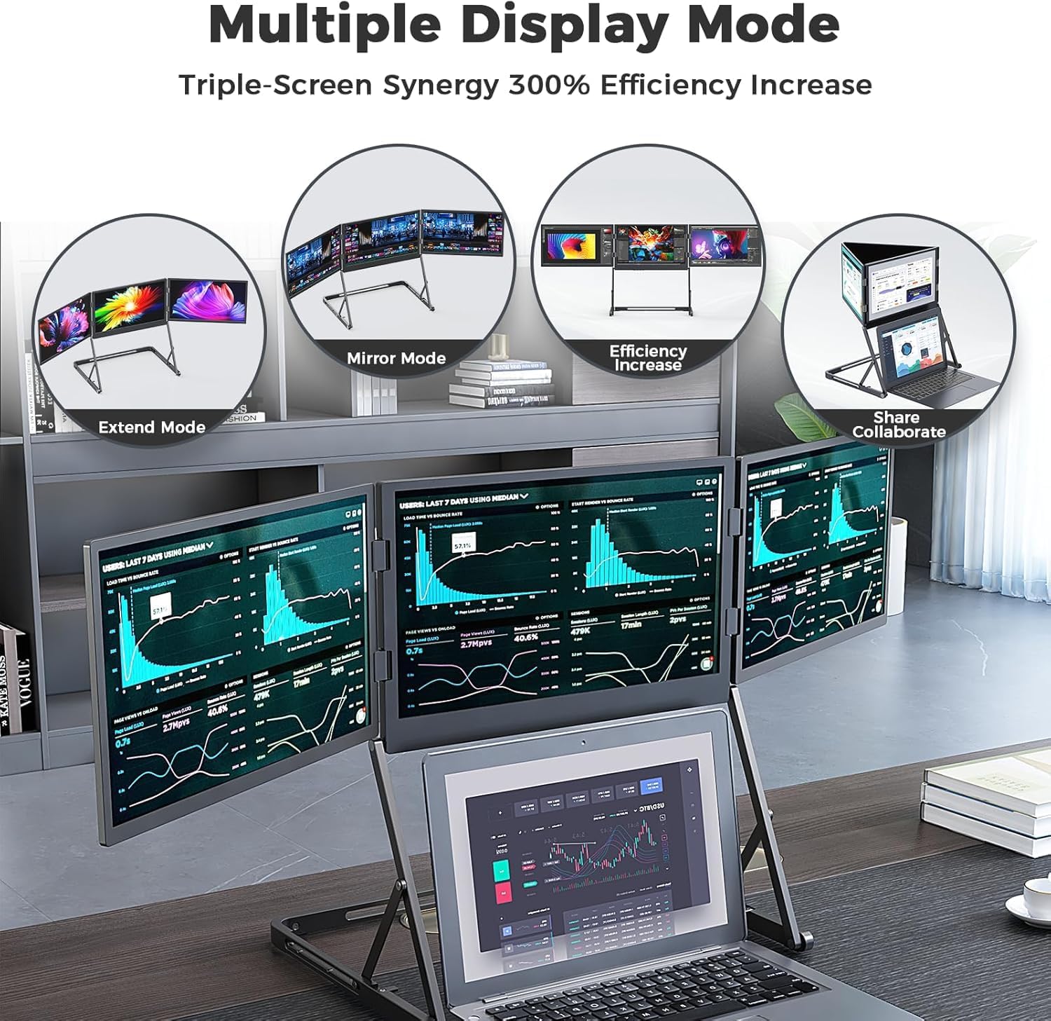V2Com Q1 15.6" FHD Quad - Screens Laptop Extender Foldable Portable Monitor - AHW Store