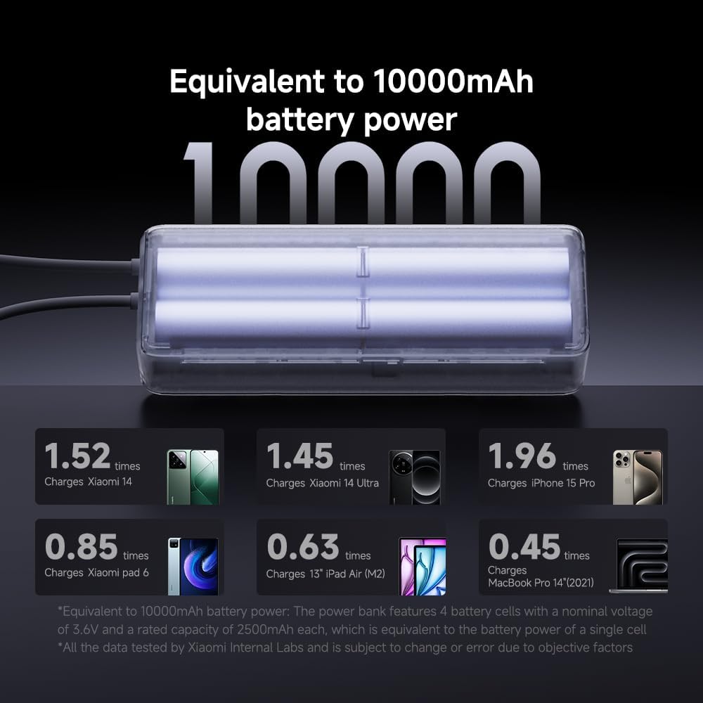 Xiaomi 165 W Power Bank 10000 mAh Super Fast Charge 3 USB - C Ports for Multi - Device Charging Power - AHW Store