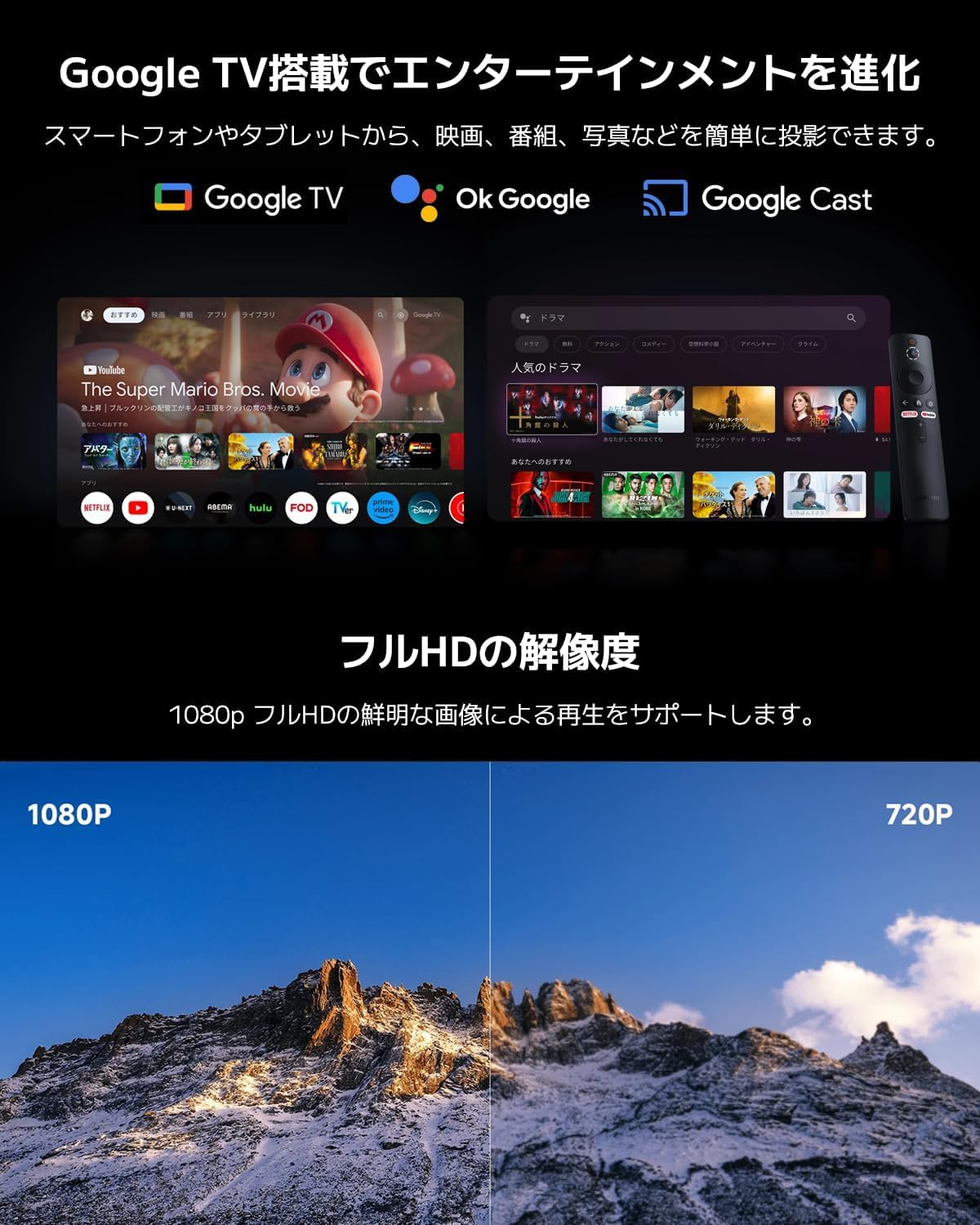 Xiaomi L1 Pro: 4K UHD Laser Projector with 2400 ANSI Lumens, 150 Screen, Android TV, Google Assistan - AHW Store