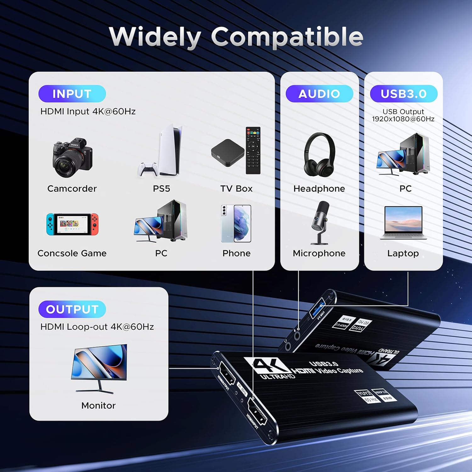 XIIXMASK Video Capture Card, Audio Video Capture Card, USB 3.0 Capture Card 4K HDMI Loop - Out, 1080P - AHW Store