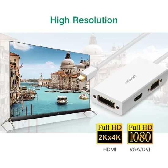 UGREEN Mini DP to HDMI/VGA/DVI Converter White - 20417