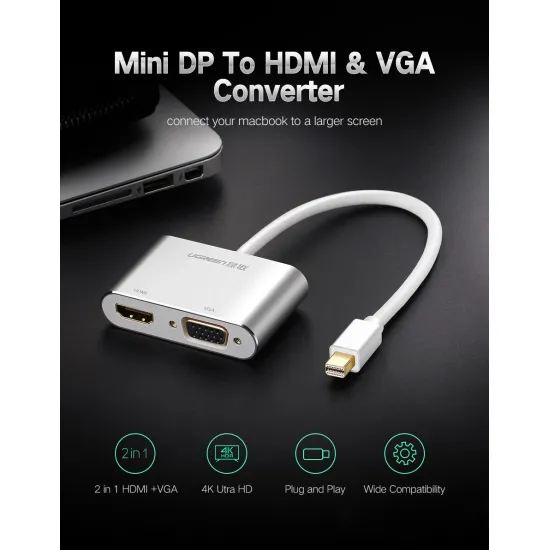 UGREEN Mini DP to HDMI + VGA Converter Silver -20421