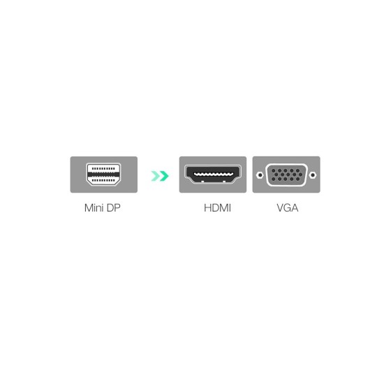UGREEN Mini DP to HDMI + VGA Converter Silver -20421