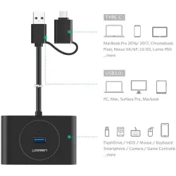 UGREEN USB 3.0 Hub with USB-C Port 1m (Black) - 40850