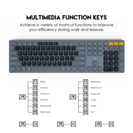 Fantech WK895 Wireless Office Combo Keyboard & Mouse Blue