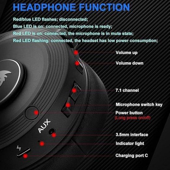 Redragon H818 Pro PELOPS Pro Wireless - 7.1 Surround Sound Gaming Headset