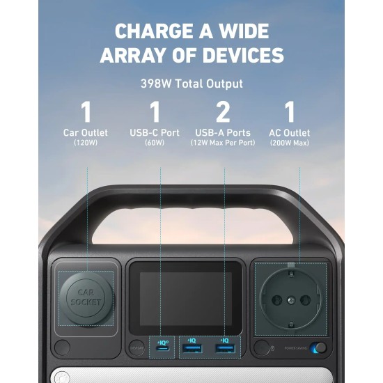 Anker 521 Portable Power Station Powerhouse 256WH | 200W