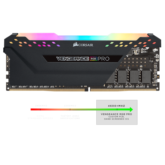 Corsair Vengeance RGB PRO 16GB (2 x 8GB) DDR4 3600MHz CL18 Black