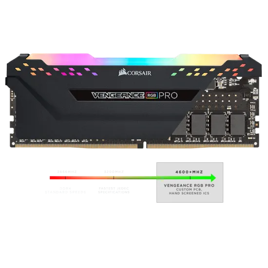 Corsair Vengeance RGB PRO 16GB (2 x 8GB) DDR4 3600MHz CL18 Black