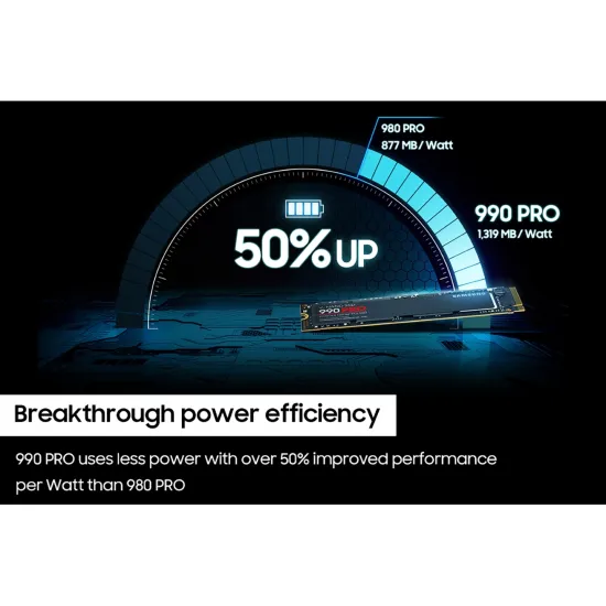 Samsung 990 Pro 2TB PCIe 4.0 Nvme 2.0 M.2 SSD