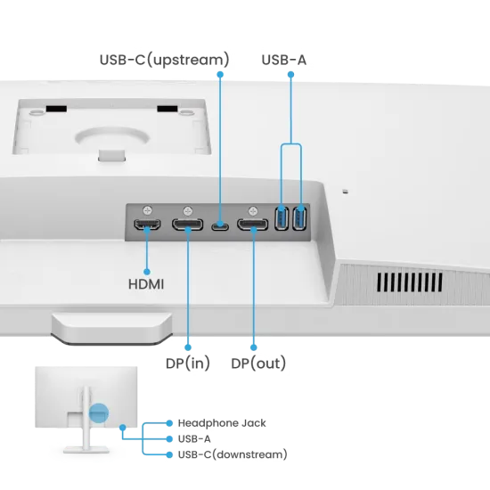 BenQ GW3290QT Office Monitor 32 Inch IPS QHD 2K 75Hz 5ms USB C White