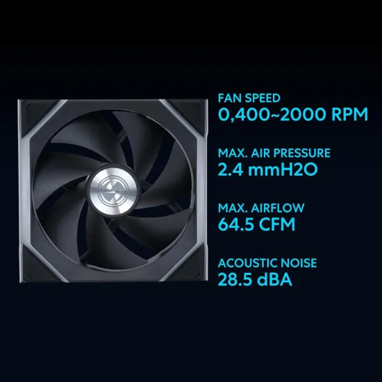 Lian Li UNI Fan SL Wireless 120MM RGB 3 Fans Black With 2.4 GHz Wireless Controller Fan Black