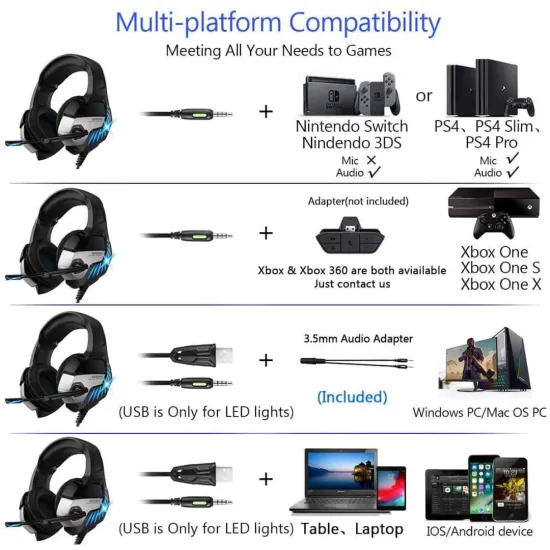 Onikuma K5 Pro 3.5mm Gaming Headset (Blue LED)