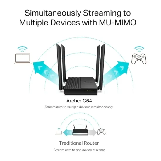 TP-Link Archer C64 AC1200 Wireless MU-MIMO Wi-Fi Router