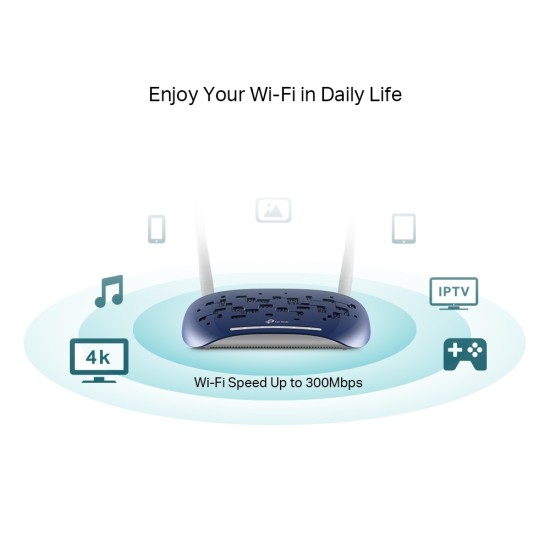 TP-Link TD-W9960 | 300Mbps Wireless N VDSL/ADSL Modem Router