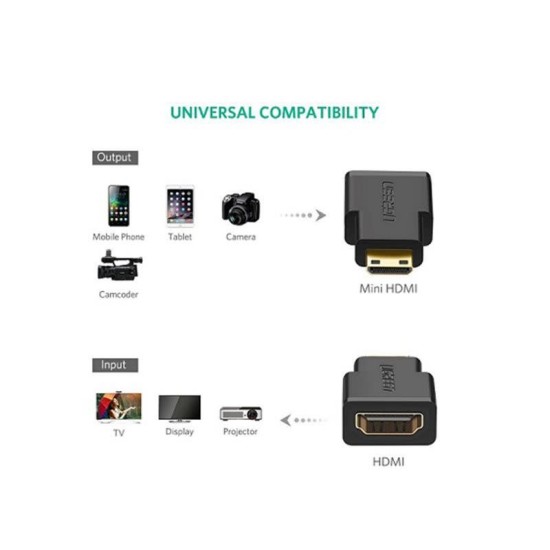 UGREEN Mini HDMI Male to HDMI Female Adapter (Black) 6957303821013 -20101