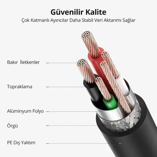 UGREEN USB 2.0 AM to BM Print Cable 2m (Black) 6957303828470 -20847