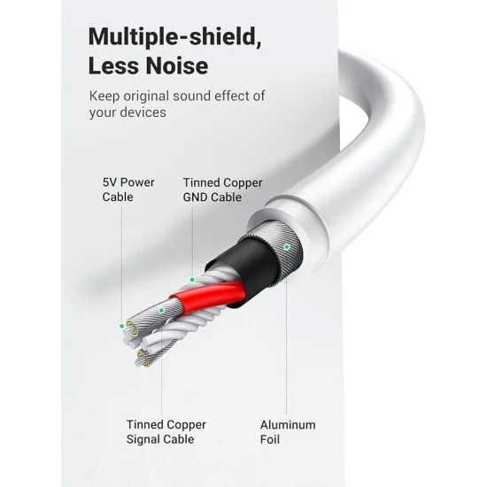 UGREEN USB 2.0 External Sound Adapter (White) 6957303831432 -30143