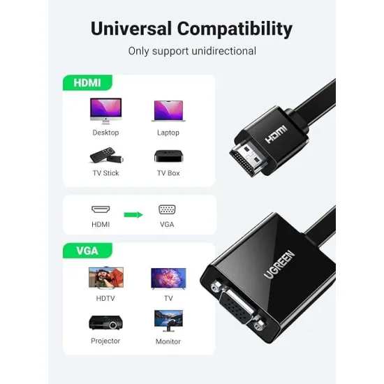 UGREEN HDMI to VGA Converter 25cm (Black) 6957303842483 -40248