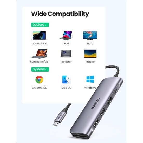 UGREEN USB-C to 2 Ports USB3.0-A Hub + HDMI + TF-SD with PD Power Supply Space Gray 6957303874118 