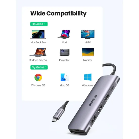 UGREEN USB-C to 2 Ports USB3.0-A Hub + HDMI + TF-SD with PD Power Supply Space Gray - 70411